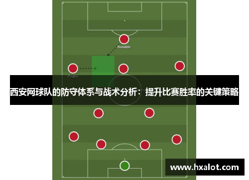 西安网球队的防守体系与战术分析：提升比赛胜率的关键策略
