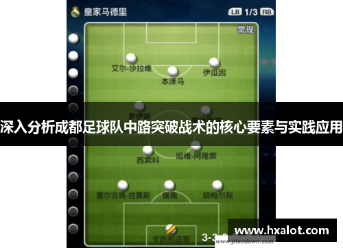 深入分析成都足球队中路突破战术的核心要素与实践应用