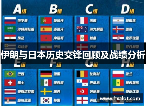 伊朗与日本历史交锋回顾及战绩分析